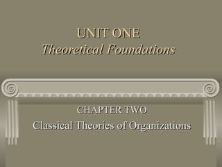 UNIT ONEUNIT ONE
Theoretical FoundationsTheoretical Foundations
CHAPTER TWOCHAPTER TWO
Classical Theories of OrganizationsClassical Theories of Organizations
 