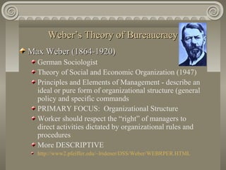 Classical Theory of Management | PPT