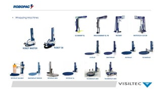 • Wrapping Machines
ROBOT MASTER ROBOT S6
 