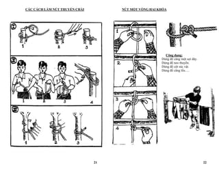 21
CÁC CÁCH LÀM NÚT THUYỀN CHÀI
22
NÚT MỘT VÒNG HAI KHÓA
Công dụng:
Dùng để căng một sợi dây.
Dùng để neo thuyền.
Dùng để cột súc vật.
Dùng để căng lều….
 