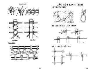 123
Cách thứ 3
124
CÁC NÚT LINH TINH
NÚT BUỘC SIẾT
THUYỀN CHÀI LIÊN HOÀN
NÚT THANG DÂY 1-2
 