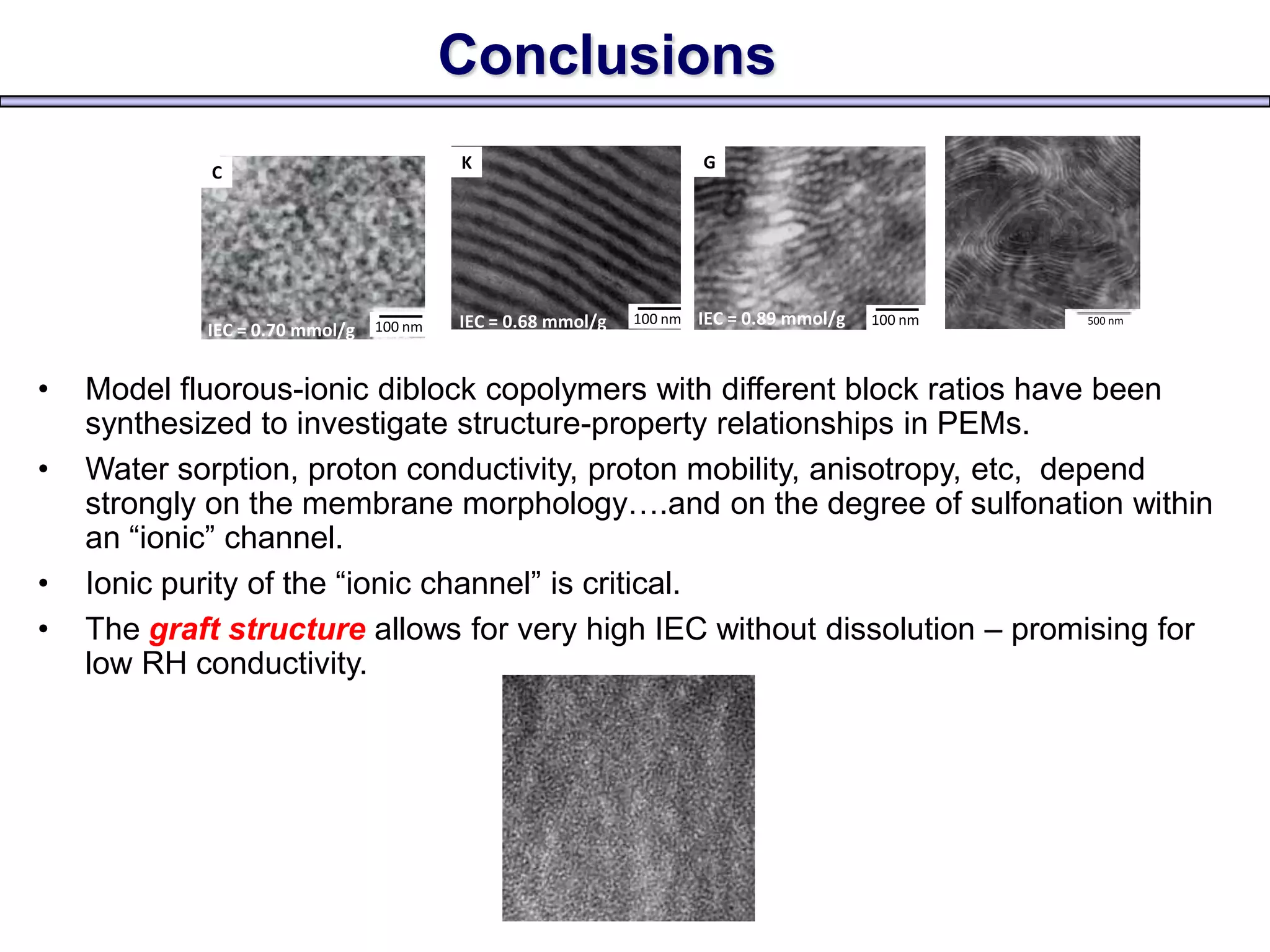 Conclusions

IEC = 0.70 mmol/g

•
•
•
•

G

K

C

100 nm

IEC = 0.68 mmol/g

100 nm

IEC = 0.89 mmol/g

100 nm

500 nm

Model fluorous-ionic diblock copolymers with different block ratios have been
synthesized to investigate structure-property relationships in PEMs.
Water sorption, proton conductivity, proton mobility, anisotropy, etc, depend
strongly on the membrane morphology….and on the degree of sulfonation within
an “ionic” channel.
Ionic purity of the “ionic channel” is critical.
The graft structure allows for very high IEC without dissolution – promising for
low RH conductivity.

 