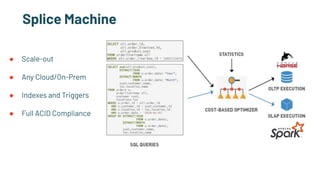 Splice Machine
● Scale-out
● Any Cloud/On-Prem
● Indexes and Triggers
● Full ACID Compliance
 