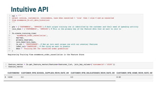 Intuitive API
 
