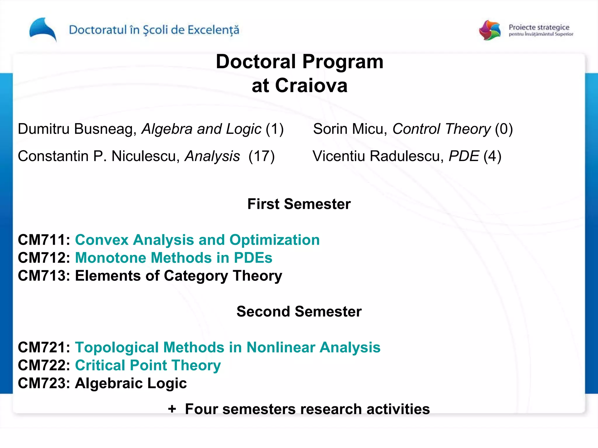 First Semester   CM711:  Convex Analysis and Optimization   CM712:  Monotone Methods in PDEs   CM713: Elements of Category Theory  Second Semester CM721:  Topological Methods in Nonlinear Analysis   CM722:  Critical Point Theory   CM723: Algebra ic Logic +  Four semesters research activities Doctoral Program at Craiova Dumitru Busneag,  Algebra and Logic  (1)  Sorin Micu,  Control Theory  (0)  Constantin P. Niculescu,  Analysis   (17)  Vicentiu Radulescu,  PDE  (4) 