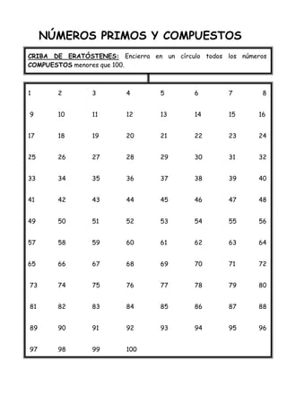 NÚMEROS PRIMOS Y COMPUESTOS
CRIBA DE ERATÓSTENES: Encierra en un círculo todos los números
COMPUESTOS menores que 100.
1 2 3 4 5 6 7 8
9 10 11 12 13 14 15 16
17 18 19 20 21 22 23 24
25 26 27 28 29 30 31 32
33 34 35 36 37 38 39 40
41 42 43 44 45 46 47 48
49 50 51 52 53 54 55 56
57 58 59 60 61 62 63 64
65 66 67 68 69 70 71 72
73 74 75 76 77 78 79 80
81 82 83 84 85 86 87 88
89 90 91 92 93 94 95 96
97 98 99 100
 