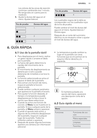 Los colores de las zonas de reacción
continúan cambiando tras 1 minuto.
No tenga esto en cuenta para la
medición.
5. Ajuste la dureza del agua en el
menú: Ajustes básicos.
Tira de prueba Dureza del agua
1
2
3
Tira de prueba Dureza del agua
4
Los cuadrados negros de la tabla se
corresponden con los cuadrados rojos
de la tira de prueba.
Puede cambiar el nivel de dureza del
agua en el menú: Ajustes básicos /
Dureza agua.
Después de un corte del suministro
eléctrico no es necesario volver a ajustar
el nivel de dureza del agua.
6. GUÍA RÁPIDA
6.1 Uso de la pantalla táctil
• Para desplazarse por el menú, realice
un gesto rápido o arrastre el dedo
por la pantalla.
• La fuerza del gesto determina la
rapidez del movimiento de la
pantalla.
• El movimiento de desplazamiento se
detiene por sí solo o puede
detenerse de inmediato si se toca la
pantalla.
• La función seleccionada se activa al
separar el dedo de la pantalla.
• Para activar una función de menú,
toque en pantalla la función
seleccionada.
• Puede cambiar cualquier parámetro
que aparece en la pantalla al tocarlo.
• Para ajustar la función deseada, el
tiempo o la temperatura puede
desplazarse por la lista o tocar la
opción que desea seleccionar.
• Cuando se activa una función de
cocción, el Menu no se muestra en la
pantalla. Si toca cualquier parte de la
pantalla, el Menu volverá a aparecer.
• Cuando el aparato está activo, y
algunos de los símbolos desaparecen
de la pantalla, toque en cualquier
lugar de la pantalla. Todos los
símbolos vuelven a aparecer.
• Después de ajustar algunas funciones,
aparece una ventana con información
adicional.
• La temperatura puede cambiar su
lugar en la pantalla con otras
funciones que se encuentran en la
esquina inferior derecha y la
izquierda.
11:09
150°
20min33min start
Menu
Si mantiene pulsada una
opción del menú, aparecerá
una descripción corta de la
opción.
6.2 Guía rápida al menú
Menú
Funciones Funciones de coc-
ción
Platos especiales
Limpieza
Favoritos
ESPAÑOL 11
 