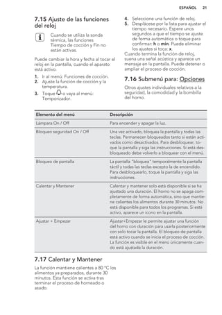 7.15 Ajuste de las funciones
del reloj
Cuando se utiliza la sonda
térmica, las funciones
Tiempo de cocción y Fin no
están activas.
Puede cambiar la hora y fecha al tocar el
reloj en la pantalla, cuando el aparato
está activo.
1. Ir al menú: Funciones de cocción.
2. Ajuste la función de cocción y la
temperatura.
3. Toque o vaya al menú:
Temporizador.
4. Seleccione una función de reloj.
5. Desplácese por la lista para ajustar el
tiempo necesario. Espere unos
segundos a que el tiempo se ajuste
de forma automática o toque para
confirmar: h o min. Puede eliminar
los ajustes si toca: x.
Cuando termina la función de reloj,
suena una señal acústica y aparece un
mensaje en la pantalla. Puede detener o
ampliar el proceso de cocción.
7.16 Submenú para: Opciones
Otros ajustes individuales relativos a la
seguridad, la comodidad y la bombilla
del horno.
Elemento del menú Descripción
Lámpara On / Off Para encender y apagar la luz.
Bloqueo seguridad On / Off Una vez activado, bloquea la pantalla y todas las
teclas. Permanecen bloqueados tanto si están acti-
vados como desactivados. Para desbloquear, to-
que la pantalla y siga las instrucciones. Si está des-
bloqueado debe volverlo a bloquear con el menú.
Bloqueo de pantalla La pantalla "bloquea" temporalmente la pantalla
táctil y todas las teclas excepto la de encendido.
Para desbloquearlo, toque la pantalla y siga las
instrucciones.
Calentar y Mantener Calentar y mantener solo está disponible si se ha
ajustado una duración. El horno no se apaga com-
pletamente de forma automática, sino que mantie-
ne calientes los alimentos durante 30 minutos. No
está disponible para todos los programas. Si está
activo, aparece un icono en la pantalla.
Ajustar + Empezar Ajustar+Empezar le permite ajustar una función
del horno con duración para usarla posteriormente
con solo tocar la pantalla. El bloqueo de pantalla
está activo cuando se inicia el proceso de cocción.
La función es visible en el menú únicamente cuan-
do está ajustada la duración.
7.17 Calentar y Mantener
La función mantiene calientes a 80 °C los
alimentos ya preparados, durante 30
minutos. Esta función se activa tras
terminar el proceso de horneado o
asado.
ESPAÑOL 21
 