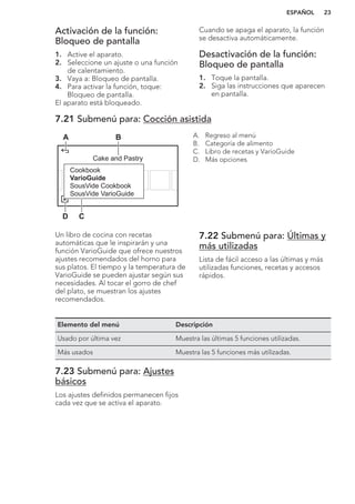 Activación de la función:
Bloqueo de pantalla
1. Active el aparato.
2. Seleccione un ajuste o una función
de calentamiento.
3. Vaya a: Bloqueo de pantalla.
4. Para activar la función, toque:
Bloqueo de pantalla.
El aparato está bloqueado.
Cuando se apaga el aparato, la función
se desactiva automáticamente.
Desactivación de la función:
Bloqueo de pantalla
1. Toque la pantalla.
2. Siga las instrucciones que aparecen
en pantalla.
7.21 Submenú para: Cocción asistida
Cake and Pastry
VarioGuide
Cookbook
SousVide VarioGuide
SousVide Cookbook
A B
CD
A. Regreso al menú
B. Categoría de alimento
C. Libro de recetas y VarioGuide
D. Más opciones
Un libro de cocina con recetas
automáticas que le inspirarán y una
función VarioGuide que ofrece nuestros
ajustes recomendados del horno para
sus platos. El tiempo y la temperatura de
VarioGuide se pueden ajustar según sus
necesidades. Al tocar el gorro de chef
del plato, se muestran los ajustes
recomendados.
7.22 Submenú para: Últimas y
más utilizadas
Lista de fácil acceso a las últimas y más
utilizadas funciones, recetas y accesos
rápidos.
Elemento del menú Descripción
Usado por última vez Muestra las últimas 5 funciones utilizadas.
Más usados Muestra las 5 funciones más utilizadas.
7.23 Submenú para: Ajustes
básicos
Los ajustes definidos permanecen fijos
cada vez que se activa el aparato.
ESPAÑOL 23
 
