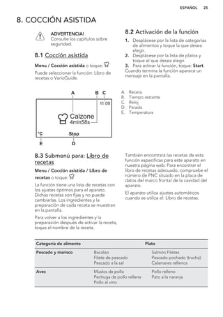 8. COCCIÓN ASISTIDA
ADVERTENCIA!
Consulte los capítulos sobre
seguridad.
8.1 Cocción asistida
Menu / Cocción asistida o toque:
Puede seleccionar la función: Libro de
recetas o VarioGuide.
8.2 Activación de la función
1. Desplácese por la lista de categorías
de alimentos y toque la que desea
elegir.
2. Desplácese por la lista de platos y
toque el que desea elegir.
3. Para activar la función, toque: Start.
Cuando termina la función aparece un
mensaje en la pantalla.
11:09
°C Stop
Calzone
4min58s
CA B
DE
A. Receta
B. Tiempo restante
C. Reloj
D. Parada
E. Temperatura
8.3 Submenú para: Libro de
recetas
Menu / Cocción asistida / Libro de
recetas o toque:
La función tiene una lista de recetas con
los ajustes óptimos para el aparato.
Dichas recetas son fijas y no puede
cambiarlas. Los ingredientes y la
preparación de cada receta se muestran
en la pantalla.
Para volver a los ingredientes y la
preparación después de activar la receta,
toque el nombre de la receta.
También encontrará las recetas de esta
función específicas para este aparato en
nuestra página web. Para encontrar el
libro de recetas adecuado, compruebe el
número de PNC situado en la placa de
datos del marco frontal de la cavidad del
aparato.
El aparato utiliza ajustes automáticos
cuando se utiliza el: Libro de recetas.
Categoría de alimento Plato
Pescado y marisco Bacalao
Filete de pescado
Pescado a la sal
Salmón Filetes
Pescado pochado (trucha)
Calamares rellenos
Aves Muslos de pollo
Pechuga de pollo rellena
Pollo al vino
Pollo relleno
Pato a la naranja
ESPAÑOL 25
 