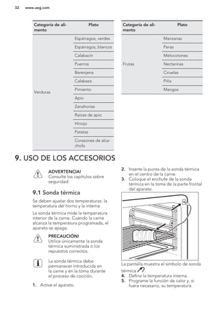 Categoría de ali-
mento
Plato
Verduras
Espárragos, verdes
Espárragos, blancos
Calabacín
Puerros
Berenjena
Calabaza
Pimiento
Apio
Zanahorias
Raíces de apio
Hinojo
Patatas
Corazones de alca-
chofa
Categoría de ali-
mento
Plato
Frutas
Manzanas
Peras
Melocotones
Nectarinas
Ciruelas
Piña
Mangos
9. USO DE LOS ACCESORIOS
ADVERTENCIA!
Consulte los capítulos sobre
seguridad.
9.1 Sonda térmica
Se deben ajustar dos temperaturas: la
temperatura del horno y la interna.
La sonda térmica mide la temperatura
interior de la carne. Cuando la carne
alcanza la temperatura programada, el
aparato se apaga.
PRECAUCIÓN!
Utilice únicamente la sonda
térmica suministrada o los
repuestos correctos.
La sonda térmica debe
permanecer introducida en
la carne y en la toma durante
el proceso de cocción.
1. Active el aparato.
2. Inserte la punta de la sonda térmica
en el centro de la carne.
3. Coloque el enchufe de la sonda
térmica en la toma de la parte frontal
del aparato.
La pantalla muestra el símbolo de sonda
térmica .
4. Defina la temperatura interna.
5. Programe la función de calor y, si
fuera necesario, su temperatura.
www.aeg.com32
 