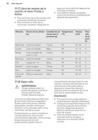 11.7 Libro de recetas de la
cocción al vacío: Frutas y
dulces
• Pele las frutas y quite las semillas y los
corazones cuando sea necesario
• Para mantener el color de las
manzanas y las peras, colóquelas en
agua con zumo de limón después de
limpiarlas y cortarlas.
• Para obtener mejores resultados,
cocine los alimentos inmediatamente
después de prepararlos.
Alimento Grosor de los alimen-
tos
Cantidad de ali-
mento para 4
personas (g)
Temperatura
(°C)
Tiempo
(min)
Posi-
ción
de la
parri-
lla
Melocotón cortar en mitades 4 frutas 90 20 - 25 3
Ciruela cortar en mitades 600 g 90 10 - 15 3
Mango cortar en dados de
unos 2 x 2 cm
2 frutas 90 10 - 15 3
Nectarina cortar en mitades 4 frutas 90 20 - 25 3
Piña rodajas de 1 cm 600 g 90 20 - 25 3
Manzana cortar en gajos 4 frutas 95 25 - 30 3
Pera cortar en mitades 4 frutas 95 15 - 30 3
Crema de
vainilla
350 g en cada bolsa 700 g 85 20 - 22 3
11.8 Vapor solo
ADVERTENCIA!
Tenga cuidado al abrir la
puerta del aparato cuando la
función esté activada.
Pueden liberarse vapores.
La función es adecuada para todo tipo
de alimentos, frescos y congelados.
Puede usarla para cocinar, calentar,
descongelar, escalfar o blanquear
verduras, carne, pescado, pasta, arroz,
maíz dulce, sémola y huevos.
Puede preparar un menú completo en
una sola operación. Para cocinar
correctamente cada plato, utilice los que
tengan tiempos de cocción
prácticamente iguales. Llene el
compartimento de agua hasta el nivel
máximo. Coloque los alimentos en los
utensilios de cocina adecuados y
después en las parrillas. Ajuste la
distancia entre los utensilios de cocina
para que el vapor pueda circular.
Esterilización
• Con esta función puede esterilizar
recipientes (por ejemplo, biberones).
• Coloque los recipientes limpios en el
centro de la parrilla de la primera
posición. Asegúrese de que la
abertura esté hacia abajo con un
poco de ángulo.
• Llene el compartimento con la
cantidad máxima de agua y
seleccione una duración de 40
minutos.
www.aeg.com40
 