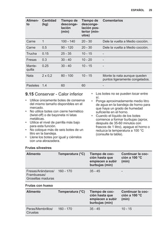 Horno ELECTROLUX EOC5434AOX