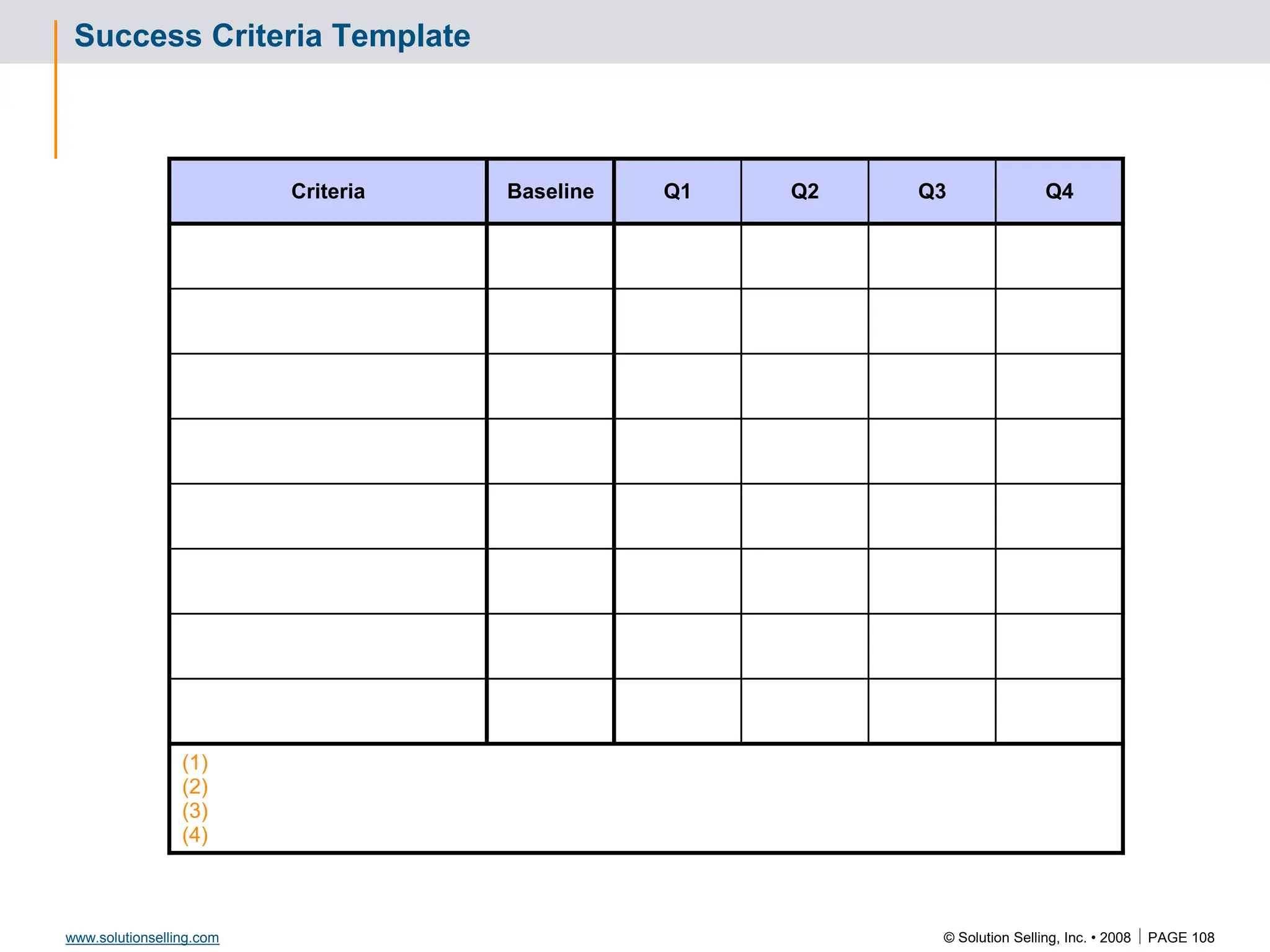 © Solution Selling, Inc. • 2008  PAGE 108
www.solutionselling.com
Success Criteria Template
Criteria Baseline Q1 Q2 Q3 Q4
(1)
(2)
(3)
(4)
 