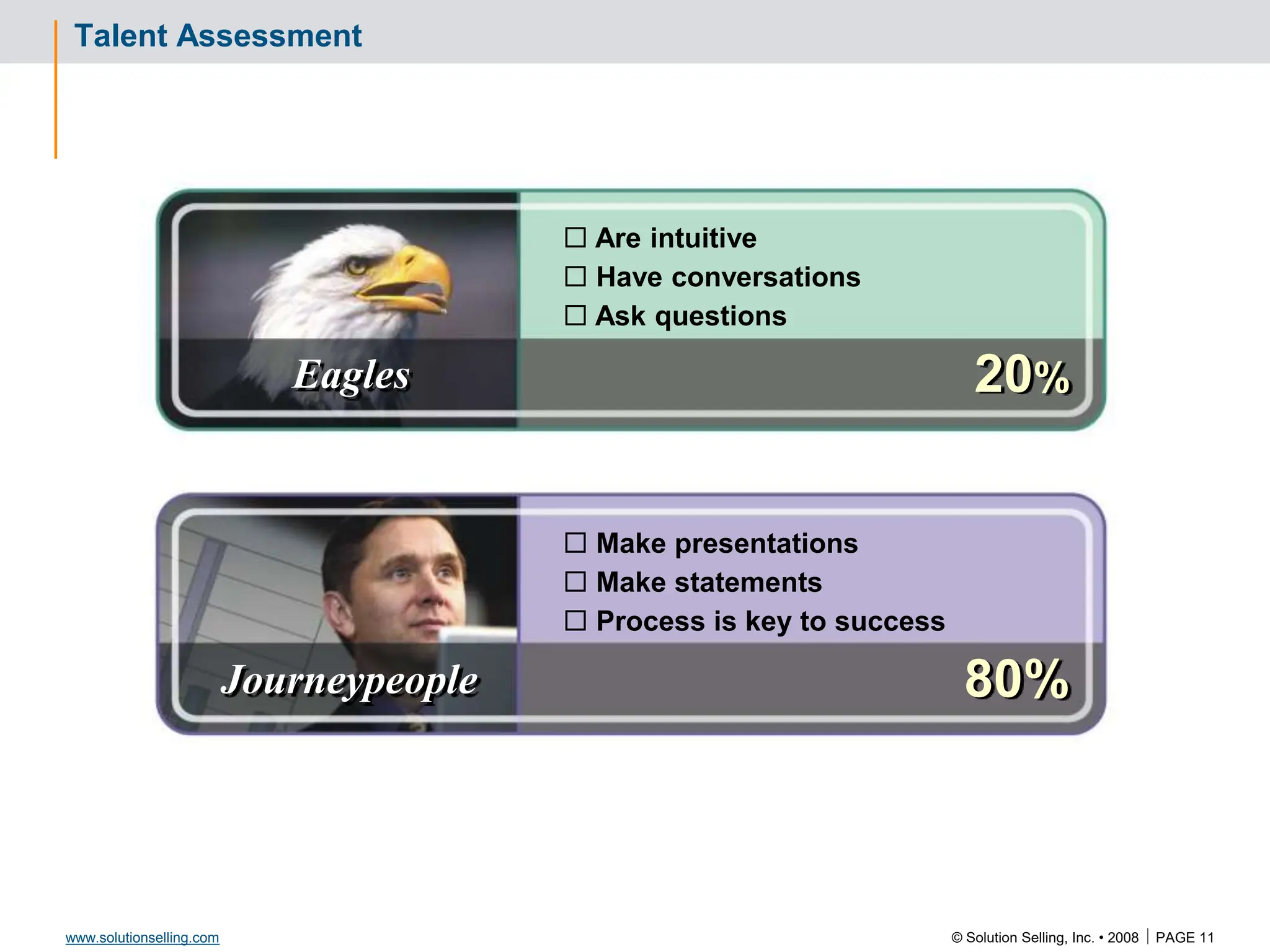 © Solution Selling, Inc. • 2008  PAGE 11
www.solutionselling.com
Talent Assessment
 Are intuitive
 Have conversations
 Ask questions
 Make presentations
 Make statements
 Process is key to success
Journeypeople
Eagles
 