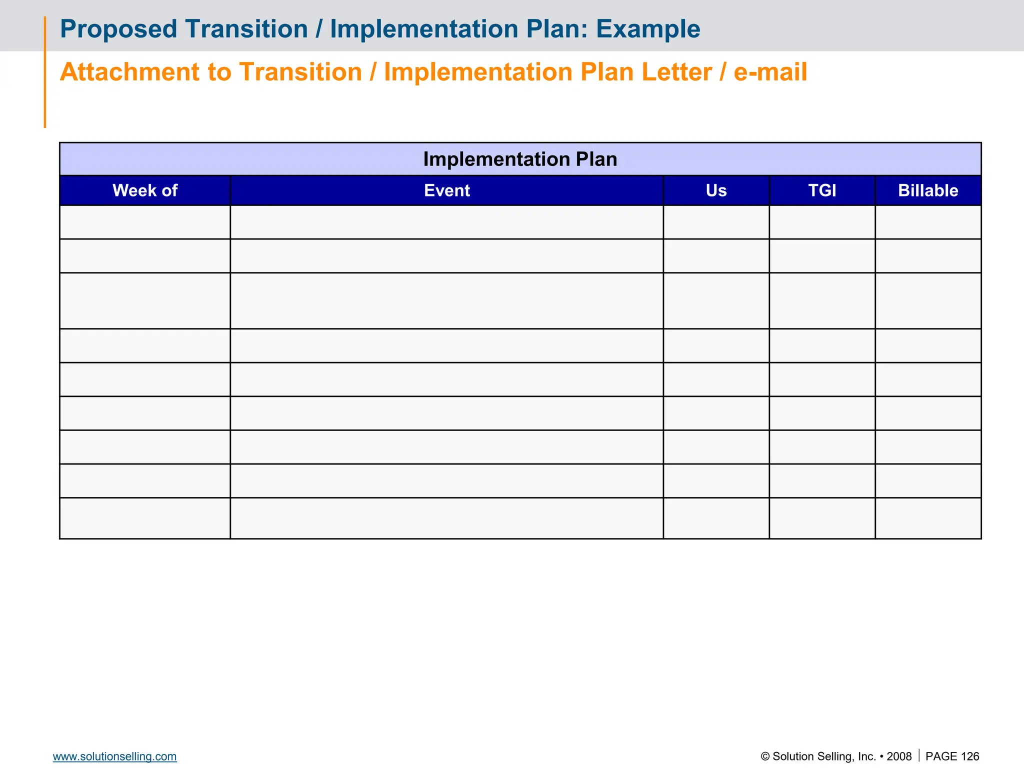© Solution Selling, Inc. • 2008  PAGE 126
www.solutionselling.com
Proposed Transition / Implementation Plan: Example
Attachment to Transition / Implementation Plan Letter / e-mail
Implementation Plan
Week of Event Us TGI Billable
 