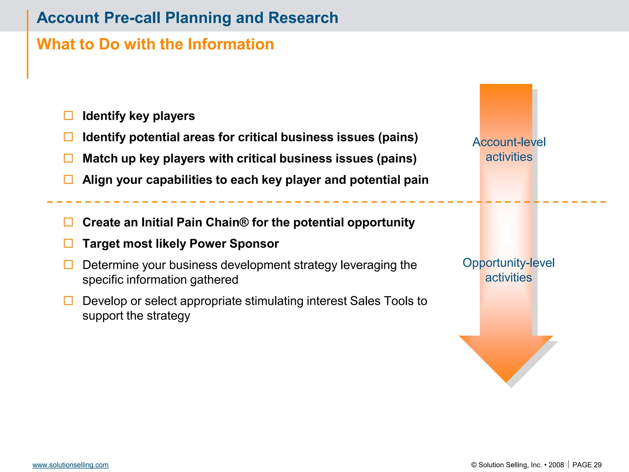 © Solution Selling, Inc. • 2008  PAGE 29
www.solutionselling.com
Account Pre-call Planning and Research
What to Do with the Information
 Identify key players
 Identify potential areas for critical business issues (pains)
 Match up key players with critical business issues (pains)
 Align your capabilities to each key player and potential pain
 Create an Initial Pain Chain® for the potential opportunity
 Target most likely Power Sponsor
 Determine your business development strategy leveraging the
specific information gathered
 Develop or select appropriate stimulating interest Sales Tools to
support the strategy
Account-level
activities
Opportunity-level
activities
 