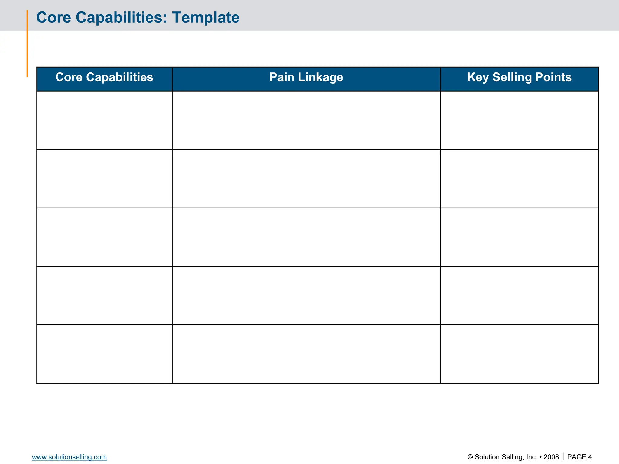 © Solution Selling, Inc. • 2008  PAGE 4
www.solutionselling.com
Core Capabilities: Template
Core Capabilities Pain Linkage Key Selling Points
 