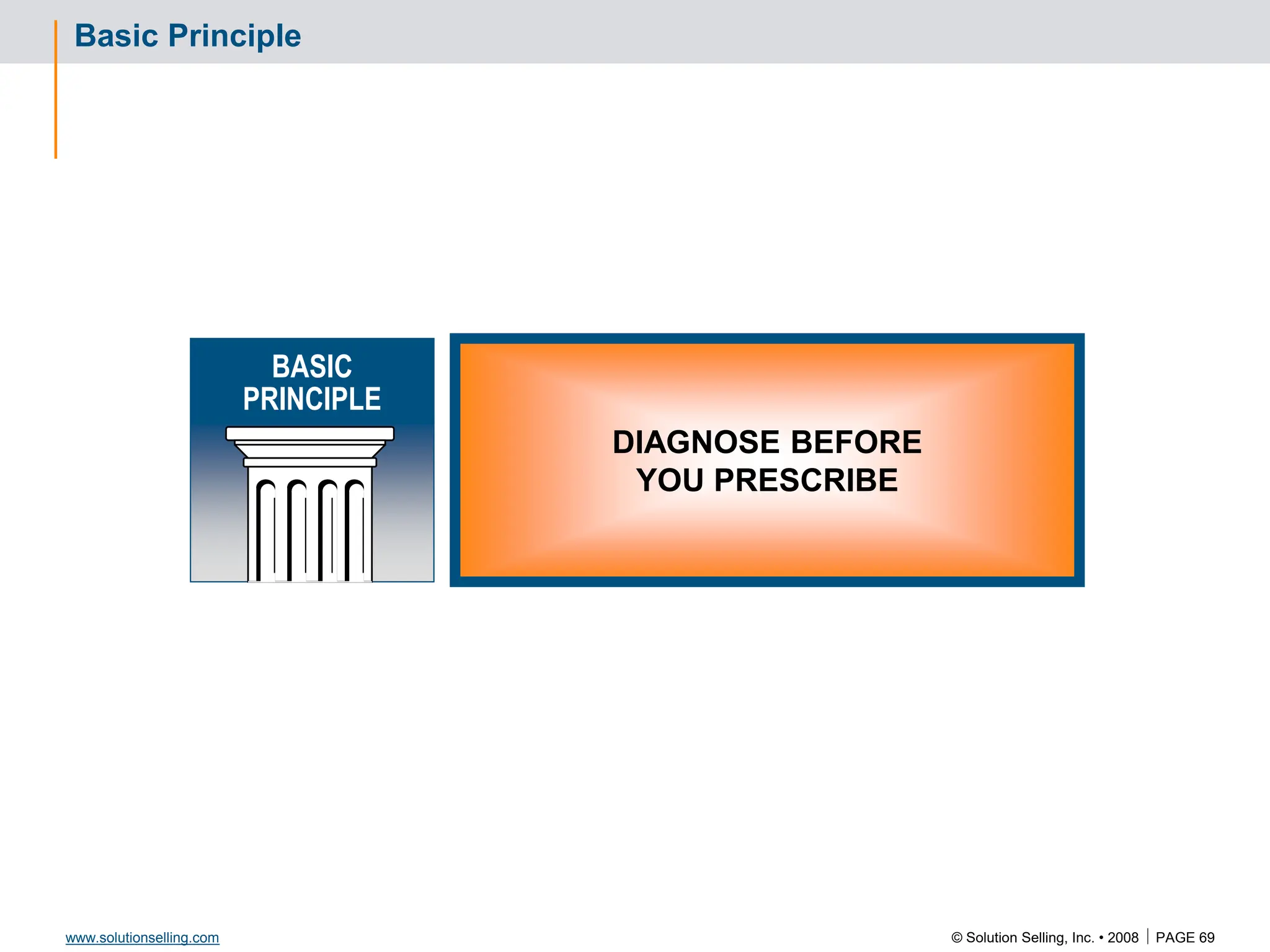 © Solution Selling, Inc. • 2008  PAGE 69
www.solutionselling.com
Basic Principle
DIAGNOSE BEFORE
YOU PRESCRIBE
BASIC
PRINCIPLE
 