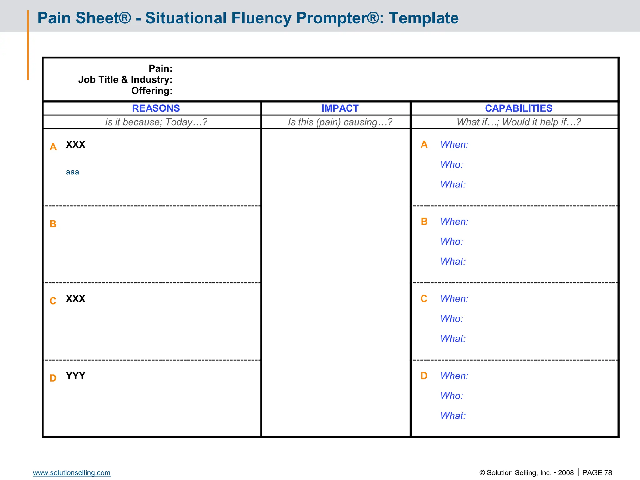 © Solution Selling, Inc. • 2008  PAGE 78
www.solutionselling.com
Pain Sheet® - Situational Fluency Prompter®: Template
Pain:
Job Title & Industry:
Offering:
REASONS IMPACT CAPABILITIES
Is it because; Today…? Is this (pain) causing…? What if…; Would it help if…?
A XXX
aaa
A When:
Who:
What:
B B When:
Who:
What:
C XXX C When:
Who:
What:
D YYY D When:
Who:
What:
 