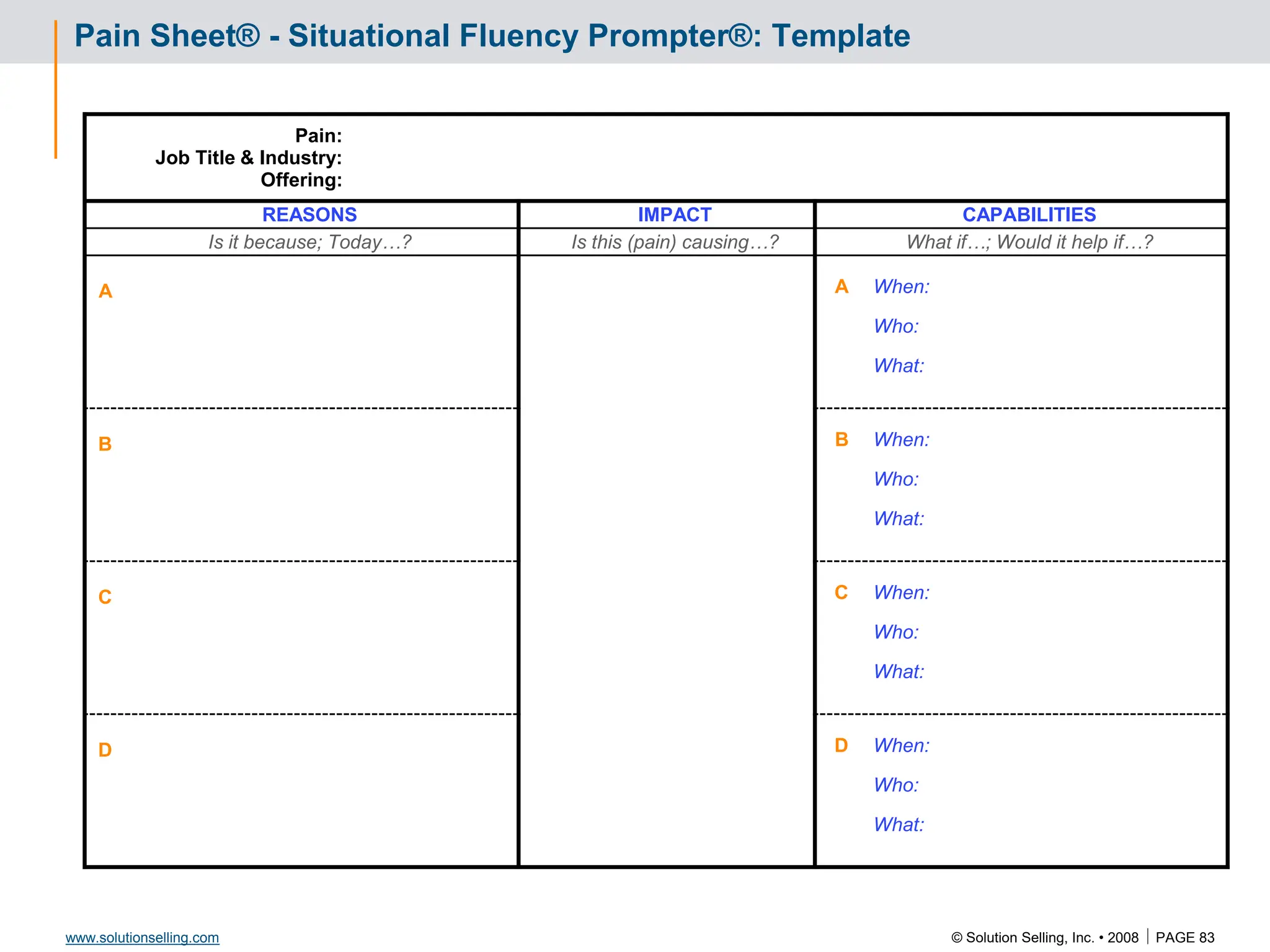 © Solution Selling, Inc. • 2008  PAGE 83
www.solutionselling.com
Pain Sheet® - Situational Fluency Prompter®: Template
Pain:
Job Title & Industry:
Offering:
REASONS IMPACT CAPABILITIES
Is it because; Today…? Is this (pain) causing…? What if…; Would it help if…?
A A When:
Who:
What:
B B When:
Who:
What:
C C When:
Who:
What:
D D When:
Who:
What:
 