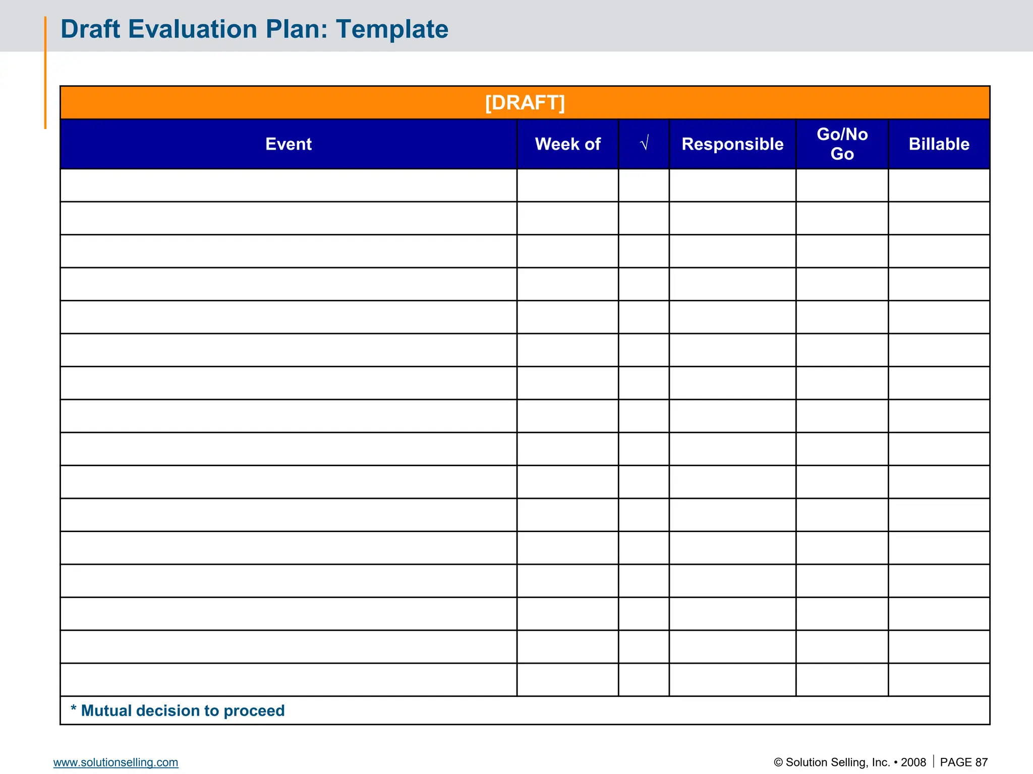 © Solution Selling, Inc. • 2008  PAGE 87
www.solutionselling.com
Draft Evaluation Plan: Template
[DRAFT]
Event Week of √ Responsible
Go/No
Go
Billable
* Mutual decision to proceed
 