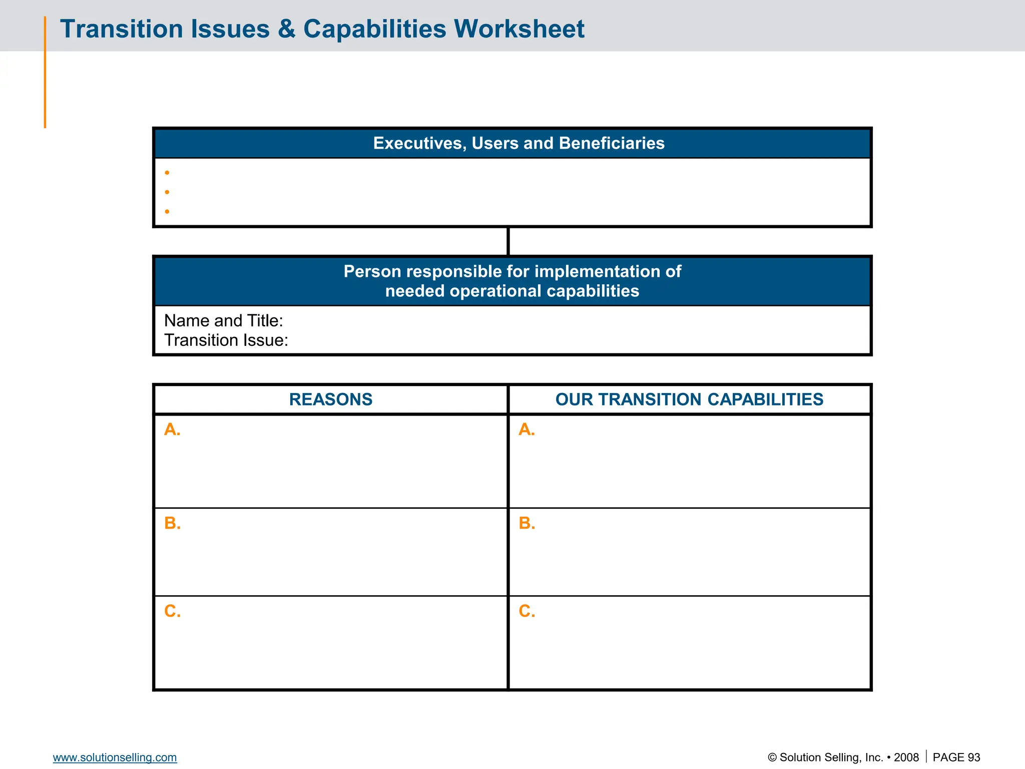 © Solution Selling, Inc. • 2008  PAGE 93
www.solutionselling.com
Transition Issues & Capabilities Worksheet
Executives, Users and Beneficiaries
•
•
•
Person responsible for implementation of
needed operational capabilities
Name and Title:
Transition Issue:
REASONS OUR TRANSITION CAPABILITIES
A. A.
B. B.
C. C.
 