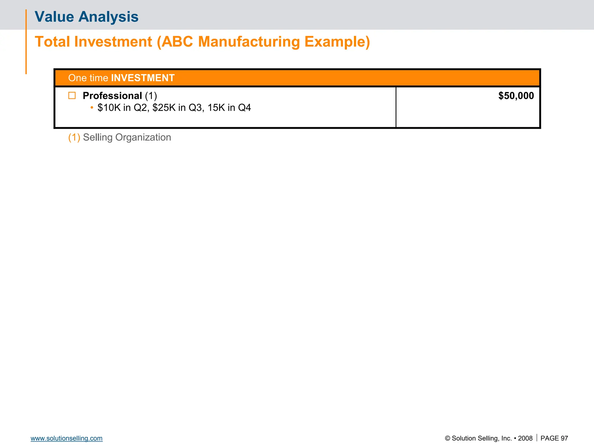 © Solution Selling, Inc. • 2008  PAGE 97
www.solutionselling.com
Value Analysis
Total Investment (ABC Manufacturing Example)
One time INVESTMENT
 Professional (1)
• $10K in Q2, $25K in Q3, 15K in Q4
$50,000
(1) Selling Organization
 