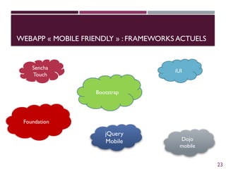 WEBAPP « MOBILE FRIENDLY » : FRAMEWORKS ACTUELS
Sencha
Touch
iUI
Dojo
mobile
jQuery
Mobile
Bootstrap
Foundation
23
 