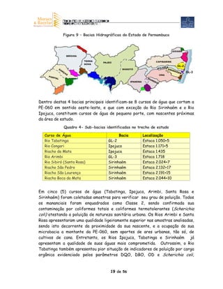 Figura 9 – Bacias Hidrográficas do Estado de Pernambuco




                                                                        GL-2

                                                                               GL-3




Dentro destas 4 bacias principais identificam-se 8 cursos de água que cortam a
PE-060 em sentido oeste-leste, e que com exceção do Rio Sirinhaém e o Rio
Ipojuca, constituem cursos de água de pequeno porte, com nascentes próximas
da área de estudo.
             Quadro 4- Sub-bacias identificadas no trecho de estudo

   Curso de Água                         Bacia        Localização
   Rio Tabatinga                    GL-2              Estaca 1.050+5
   Rio Congari                      Ipojuca           Estaca 1.171+5
   Riacho da Mata                   Ipojuca           Estaca 1.435
   Rio Arimbi                       GL-3              Estaca 1.718
   Rio Sibiró (Santa Rosa)          Sirinhaém         Estaca 2.024+7
   Riacho São Pedro                 Sirinhaém         Estaca 2.132+17
   Riacho São Lourenço              Sirinhaém         Estaca 2.191+15
   Riacho Boca da Mata              Sirinhaém         Estaca 2.044+10


Em cinco (5) cursos de água (Tabatinga, Ipojuca, Arimbi, Santa Rosa e
Sirinhaém) foram coletadas amostras para verificar seu grau de poluição. Todos
os mananciais foram enquadrados como Classe 2, sendo confirmada sua
contaminação por coliformes totais e coliformes termotolerantes (Scherichia
coli) atestando a poluição de natureza sanitária urbana. Os Rios Arimbi e Santa
Rosa apresentaram uma qualidade ligeiramente superior nas amostras analisadas,
sendo isto decorrente da proximidade da sua nascente, e a ocupação da sua
microbacia a montante da PE-060, sem aportes de ares urbanas, tão só, de
cultivos de cana. Entretanto, os Rios Ipojuca, Tabatinga e Sirinhaém já
apresentam a qualidade de suas águas mais comprometida. Outrossim, o Rio
Tabatinga também apresentou pior situação de indicadores de poluição por carga
orgânica evidenciado pelos parâmetros DQO, DBO, OD e Scherichia coli,



                                     19 de 56
 
