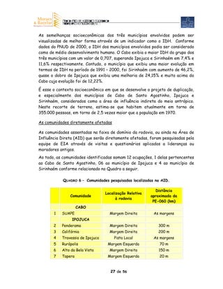 As semelhanças socioeconômicas dos três municípios envolvidos podem ser
visualizadas de melhor forma através de um indicador como o IDH. Conforme
dados do PNUD de 2000, o IDH dos municípios envolvidos podia ser considerado
como de médio desenvolvimento humano. O Cabo exibia o maior IDH do grupo dos
três municípios com um valor de 0,707, superando Ipojuca e Sirinhaém em 7,4% e
11,6% respectivamente. Contudo, o município que exibiu uma maior evolução em
termos de IDH no período de 1991 – 2000, foi Sirinhaém com aumento de 46,2%,
quase o dobro de Ipojuca que exibiu uma melhoria de 24,15% e muito acima do
Cabo cuja evolução foi de 12,22%.

É esse o contexto socioeconômico em que se desenvolve o projeto de duplicação,
e especialmente dos municípios de Cabo de Santo Agostinho, Ipojuca e
Sirinhaém, considerados como a área de influência indireta do meio antrópico.
Neste recorte de terreno, estima-se que habitem atualmente em torno de
355.000 pessoas, em torno de 2,5 vezes maior que a população em 1970.

As comunidades diretamente afetadas

As comunidades assentadas na faixa de domínio da rodovia, ou ainda na Área de
Influência Direta (AID) que serão diretamente afetadas, foram pesquisadas pela
equipe de EIA através de visitas e questionários aplicados a lideranças ou
moradores antigos.
Ao todo, as comunidades identificadas somam 12 ocupações, 1 delas pertencentes
ao Cabo de Santo Agostinho, 06 ao município de Ipojuca e 4 ao município de
Sirinhaém conforme relacionado no Quadro a seguir.

            QUADRO 6 – Comunidades pesquisadas localizadas na AID.

                                                           Distância
                                  Localização Relativa
               Comunidade                                aproximada da
                                        à rodovia
                                                          PE-060 (km)
                    CABO
       1   SUAPE                    Margem Direita        As margens
                IPOJUCA
       2   Penderama                Margem Direita          300 m
       3   Califórnia               Margem Direita          200 m
       4   Travessia de Ipojuca       Pista Local         As margens
       5   Rurópolis               Margem Esquerda           70 m
       6   Alto da Bela Vista       Margem Direita          150 m
       7   Tapera                  Margem Esquerda           20 m



                                    27 de 56
 
