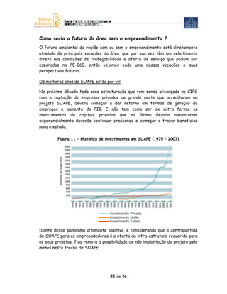 Como seria o futuro da área sem o empreendimento ?
O futuro ambiental da região com ou sem o empreendimento está diretamente
atrelado às principais vocações da área, que por sua vez têm um rebatimento
direto nas condições de trafegabilidade e oferta de serviço que podem ser
esperadas na PE-060, então vejamos cada uma dessas vocações e suas
perspectivas futuras.

Os melhores anos de SUAPE estão por vir

Na próxima década toda essa estruturação que vem sendo alicerçada no CIPS
com a captação de empresas privadas de grande porte que acreditaram no
projeto SUAPE, deverá começar a dar retorno em termos de geração de
empregos e aumento do PIB. E não tem como ser de outra forma, os
investimentos de capitais privados que na última década aumentaram
exponencialmente deverão continuar crescendo e começar a trazer benefícios
para o estado.

         Figura 11 – Histórico de investimentos em SUAPE (1979 – 2007)




                                   Investimento Privado
                                   Investimento União
                                   Investimento Estado

Diante desse panorama altamente positivo, e considerando que a contrapartida
de SUAPE para os empreendedores é a oferta da infra-estrutura requerida para
os seus projetos, fica remota a possibilidade de não implantação do projeto pelo
menos neste trecho de SUAPE.




                                   35 de 56
 