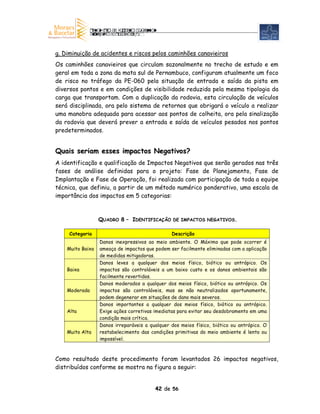 g. Diminuição de acidentes e riscos pelos caminhões canavieiros
Os caminhões canavieiros que circulam sazonalmente no trecho de estudo e em
geral em toda a zona da mata sul de Pernambuco, configuram atualmente um foco
de risco no tráfego da PE-060 pela situação de entrada e saída da pista em
diversos pontos e em condições de visibilidade reduzida pela mesma tipologia da
carga que transportam. Com a duplicação da rodovia, esta circulação de veículos
será disciplinada, ora pelo sistema de retornos que obrigará o veículo a realizar
uma manobra adequada para acessar aos pontos de colheita, ora pela sinalização
da rodovia que deverá prever a entrada e saída de veículos pesados nos pontos
predeterminados.


Quais seriam esses impactos Negativos?
A identificação e qualificação de Impactos Negativos que serão gerados nas três
fases de análise definidas para o projeto: Fase de Planejamento, Fase de
Implantação e Fase de Operação, foi realizada com participação de toda a equipe
técnica, que definiu, a partir de um método numérico ponderativo, uma escala de
importância dos impactos em 5 categorias:



                  QUADRO 8 – IDENTIFICAÇÃO DE IMPACTOS NEGATIVOS.

     Categoria                                  Descrição
                  Danos inexpressivos ao meio ambiente. O Máximo que pode ocorrer é
    Muito Baixa   ameaça de impactos que podem ser facilmente eliminadas com a aplicação
                  de medidas mitigadoras.
                  Danos leves a qualquer dos meios físico, biótico ou antrópico. Os
    Baixa         impactos são controláveis a um baixo custo e os danos ambientais são
                  facilmente revertidos.
                  Danos moderados a qualquer dos meios físico, biótico ou antrópico. Os
    Moderada      impactos são controláveis, mas se não neutralizados oportunamente,
                  podem degenerar em situações de dano mais severos.
                  Danos importantes a qualquer dos meios físico, biótico ou antrópico.
    Alta          Exige ações corretivas imediatas para evitar seu desdobramento em uma
                  condição mais crítica.
                  Danos irreparáveis a qualquer dos meios físico, biótico ou antrópico. O
    Muito Alta    restabelecimento das condições primitivas do meio ambiente é lento ou
                  impossível.



Como resultado deste procedimento foram levantados 26 impactos negativos,
distribuídos conforme se mostra na figura a seguir:


                                         42 de 56
 
