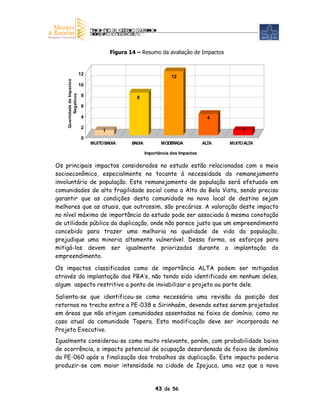Figura 14 – Resumo da avaliação de Impactos


                             12
                                                                       12
    Quantidade de Impactos


                             10
          Negativos




                              8                      8
                              6

                              4                                                         4

                              2                                                                   1
                                       1
                              0
                                  MUITO BAIXA      BAIXA          MODERADA            ALTA   MUITO ALTA

                                                           Importância dos Impactos

Os principais impactos considerados no estudo estão relacionados com o meio
socioeconômico, especialmente no tocante à necessidade do remanejamento
involuntário de população. Este remanejamento de população será efetuado em
comunidades de alta fragilidade social como o Alto da Bela Vista, sendo preciso
garantir que as condições desta comunidade no novo local de destino sejam
melhores que as atuais, que outrossim, são precárias. A valoração deste impacto
no nível máximo de importância do estudo pode ser associada à mesma conotação
de utilidade pública da duplicação, onde não parece justo que um empreendimento
concebido para trazer uma melhoria na qualidade de vida da população,
prejudique uma minoria altamente vulnerável. Dessa forma, os esforços para
mitigá-los devem ser igualmente priorizados durante a implantação do
empreendimento.

Os impactos classificados como de importância ALTA podem ser mitigados
através da implantação dos PBA’s, não tendo sido identificado em nenhum deles,
algum aspecto restritivo a ponto de inviabilizar o projeto ou parte dele.

Salienta-se que identificou-se como necessária uma revisão da posição dos
retornos no trecho entre a PE-038 e Sirinhaém, devendo estes serem projetados
em áreas que não atinjam comunidades assentadas na faixa de domínio, como no
caso atual da comunidade Tapera. Esta modificação deve ser incorporada no
Projeto Executivo.
Igualmente considerou-se como muito relevante, porém, com probabilidade baixa
de ocorrência, o impacto potencial de ocupação desordenada da faixa de domínio
da PE-060 após a finalização dos trabalhos de duplicação. Este impacto poderia
produzir-se com maior intensidade na cidade de Ipojuca, uma vez que a nova


                                                               43 de 56
 