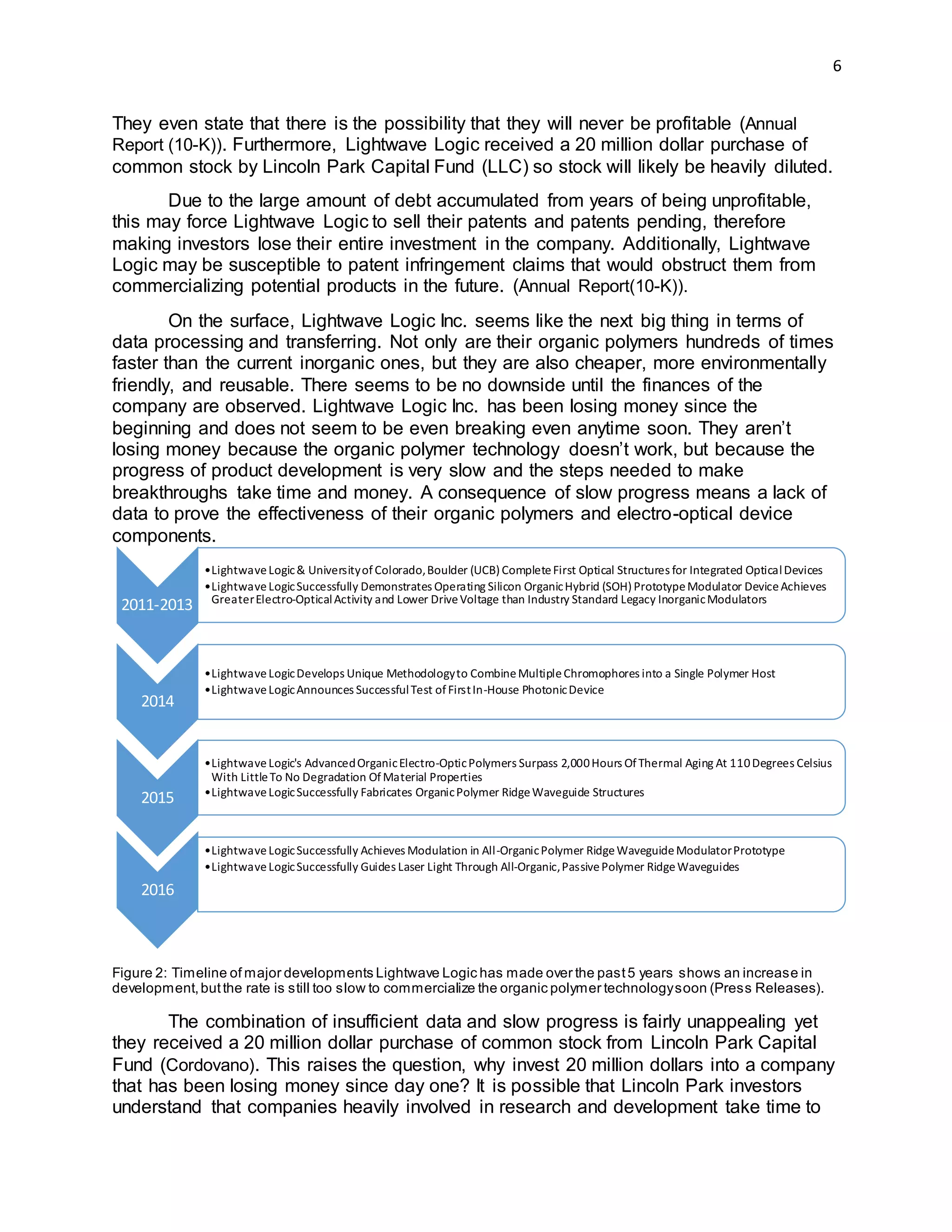 6
They even state that there is the possibility that they will never be profitable (Annual
Report (10-K)). Furthermore, Lightwave Logic received a 20 million dollar purchase of
common stock by Lincoln Park Capital Fund (LLC) so stock will likely be heavily diluted.
Due to the large amount of debt accumulated from years of being unprofitable,
this may force Lightwave Logic to sell their patents and patents pending, therefore
making investors lose their entire investment in the company. Additionally, Lightwave
Logic may be susceptible to patent infringement claims that would obstruct them from
commercializing potential products in the future. (Annual Report(10-K)).
On the surface, Lightwave Logic Inc. seems like the next big thing in terms of
data processing and transferring. Not only are their organic polymers hundreds of times
faster than the current inorganic ones, but they are also cheaper, more environmentally
friendly, and reusable. There seems to be no downside until the finances of the
company are observed. Lightwave Logic Inc. has been losing money since the
beginning and does not seem to be even breaking even anytime soon. They aren’t
losing money because the organic polymer technology doesn’t work, but because the
progress of product development is very slow and the steps needed to make
breakthroughs take time and money. A consequence of slow progress means a lack of
data to prove the effectiveness of their organic polymers and electro-optical device
components.
Figure 2: Timeline of major developments Lightwave Logic has made over the past5 years shows an increase in
development,butthe rate is still too slow to commercialize the organic polymer technologysoon (Press Releases).
The combination of insufficient data and slow progress is fairly unappealing yet
they received a 20 million dollar purchase of common stock from Lincoln Park Capital
Fund (Cordovano). This raises the question, why invest 20 million dollars into a company
that has been losing money since day one? It is possible that Lincoln Park investors
understand that companies heavily involved in research and development take time to
2011-2013
•LightwaveLogic& UniversityofColorado,Boulder (UCB) CompleteFirst Optical Structures for Integrated OpticalDevices
•LightwaveLogicSuccessfully Demonstrates Operating Silicon OrganicHybrid (SOH) PrototypeModulator DeviceAchieves
GreaterElectro-OpticalActivity and Lower DriveVoltage than Industry Standard Legacy InorganicModulators
2014
•LightwaveLogicDevelops Unique Methodologyto CombineMultipleChromophores into a Single Polymer Host
•LightwaveLogicAnnounces SuccessfulTest ofFirstIn-House PhotonicDevice
2015
•LightwaveLogic's AdvancedOrganicElectro-OpticPolymers Surpass 2,000Hours OfThermal Aging At 110Degrees Celsius
With LittleTo No Degradation OfMaterial Properties
•LightwaveLogicSuccessfully Fabricates OrganicPolymer RidgeWaveguide Structures
2016
•LightwaveLogicSuccessfully Achieves Modulation in All-OrganicPolymer RidgeWaveguideModulatorPrototype
•LightwaveLogicSuccessfully Guides Laser Light Through All-Organic,PassivePolymer RidgeWaveguides
 