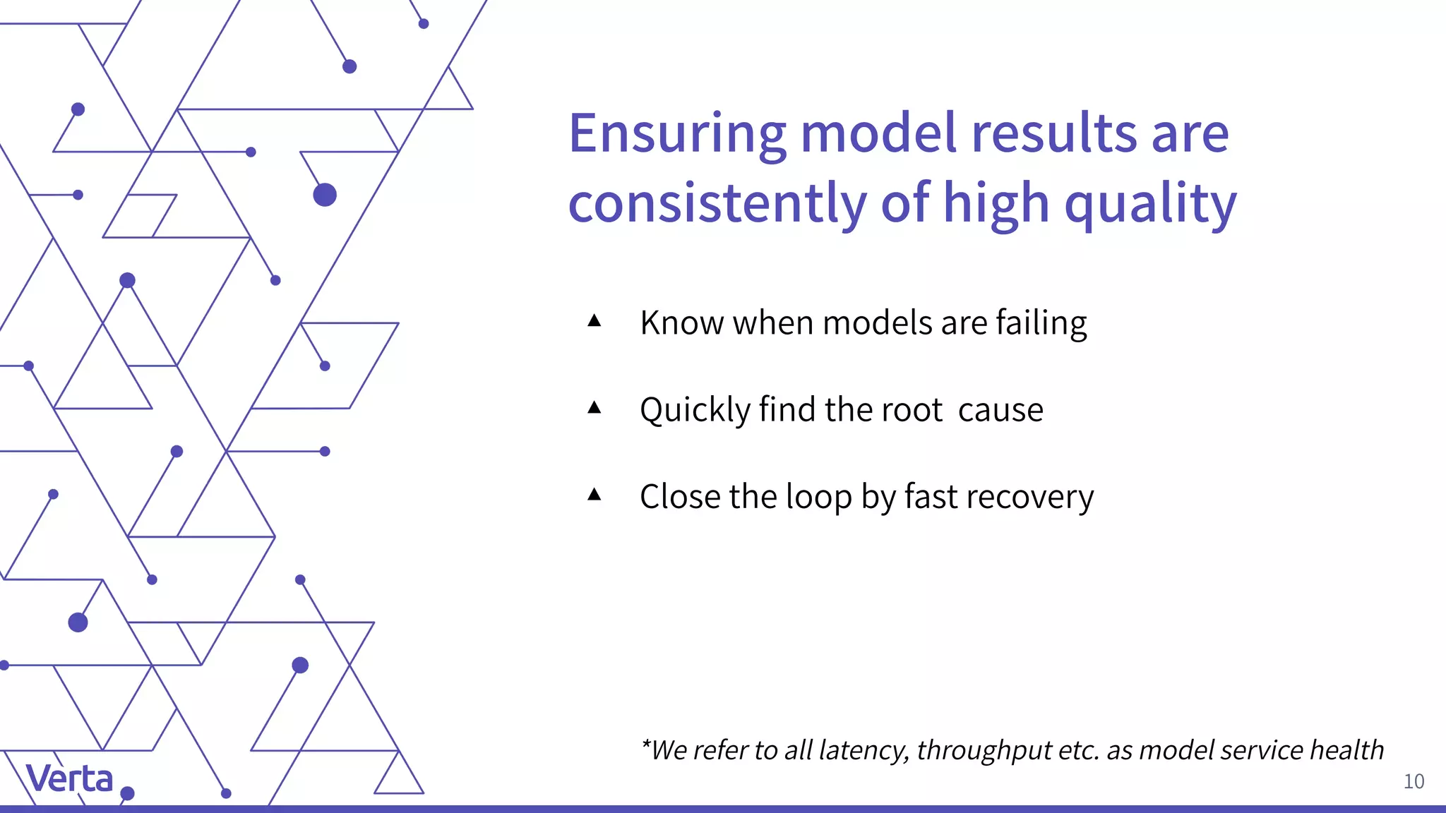 ▴ Know when models are failing
▴ Quickly ﬁnd the root cause
▴ Close the loop by fast recovery
10
Ensuring model results are
consistently of high quality
*We refer to all latency, throughput etc. as model service health
 