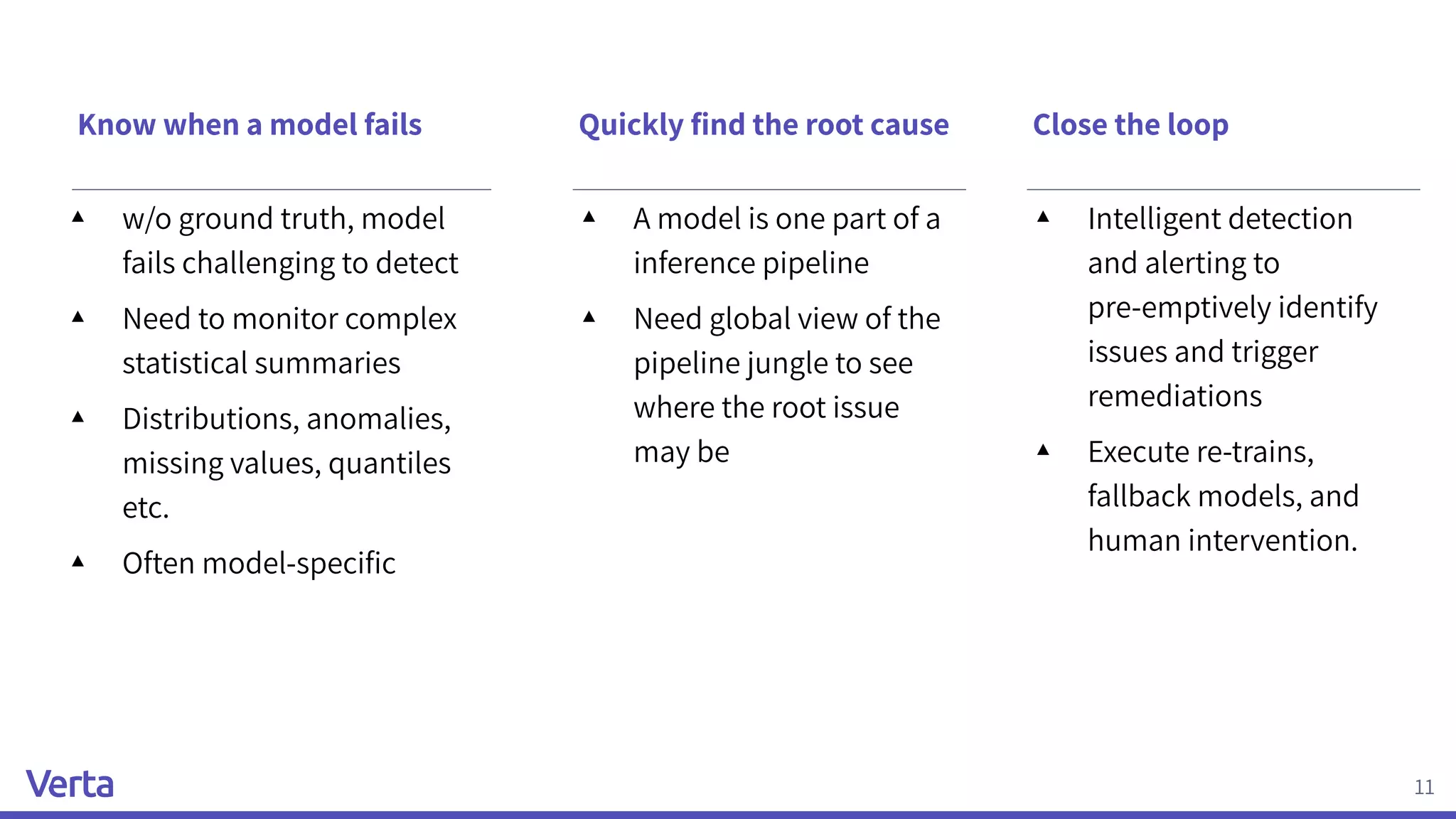 ▴ w/o ground truth, model
fails challenging to detect
▴ Need to monitor complex
statistical summaries
▴ Distributions, anomalies,
missing values, quantiles
etc.
▴ Often model-speciﬁc
▴ Intelligent detection
and alerting to
pre-emptively identify
issues and trigger
remediations
▴ Execute re-trains,
fallback models, and
human intervention.
11
Know when a model fails Close the loop
▴ A model is one part of a
inference pipeline
▴ Need global view of the
pipeline jungle to see
where the root issue
may be
Quickly ﬁnd the root cause
 