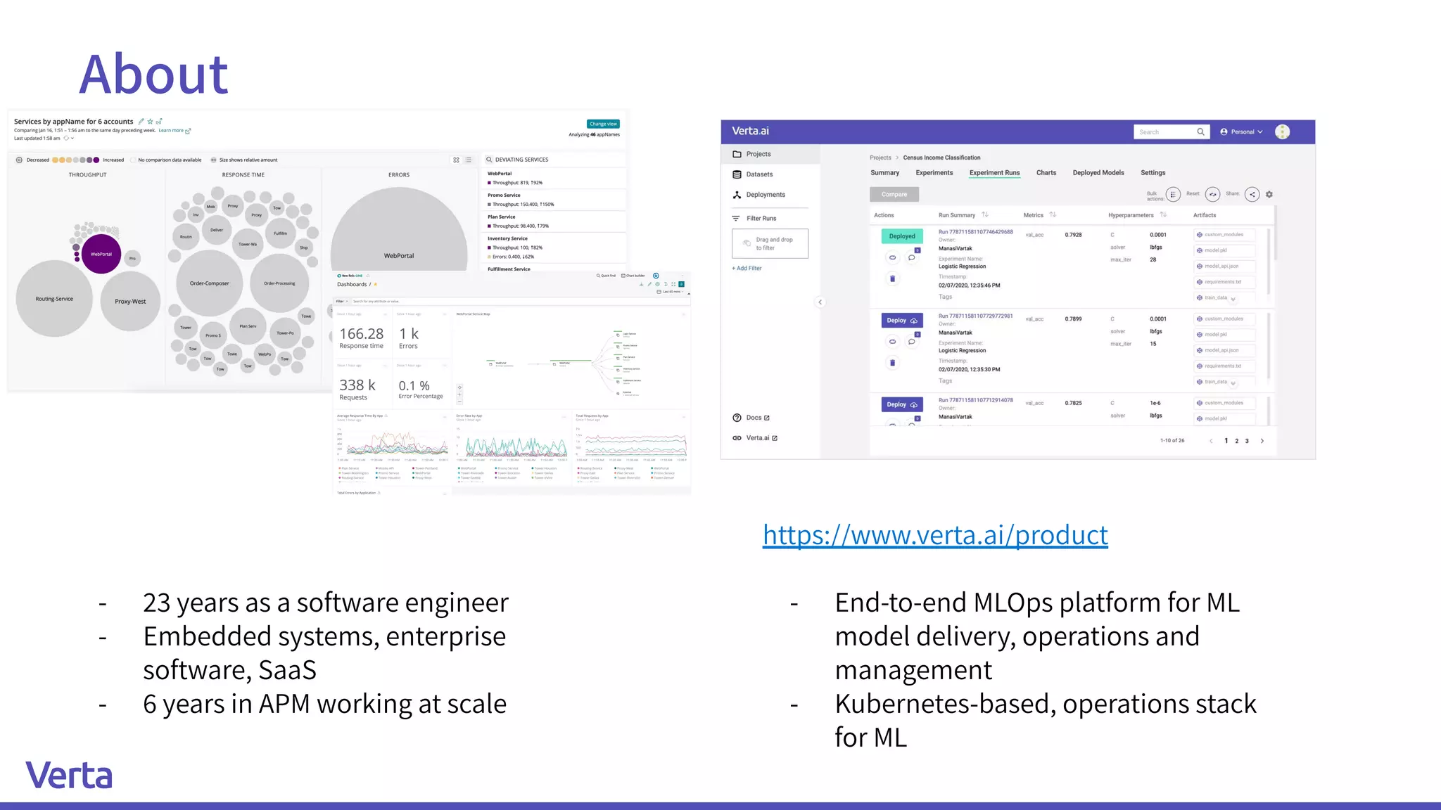 About
https://www.verta.ai/product
- End-to-end MLOps platform for ML
model delivery, operations and
management
- Kubernetes-based, operations stack
for ML
- 23 years as a software engineer
- Embedded systems, enterprise
software, SaaS
- 6 years in APM working at scale
 
