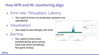 How APM and ML monitoring align
▴ Error rate, Throughput, Latency
￮ You need to know my production systems are
operational
▴ Visualization
￮ You need to see change over time
▴ Alerting
￮ You need to know when
something has gone wrong
(and only when something
has gone wrong)
 