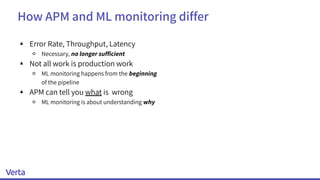 How APM and ML monitoring differ
▴ Error Rate, Throughput, Latency
￮ Necessary, no longer sufﬁcient
▴ Not all work is prod...