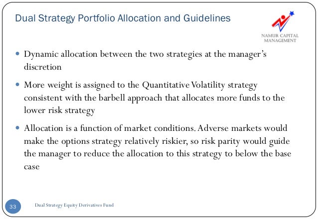 Equity derivatives trading strategies