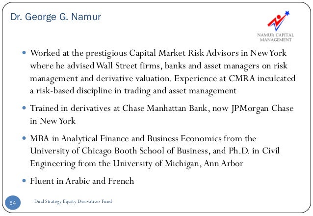 Equity derivatives trading strategies