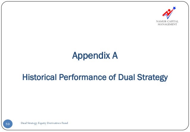 Equity derivatives trading strategies
