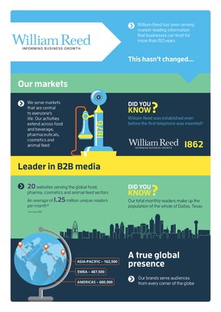 WRBM-infographics Lo-Res