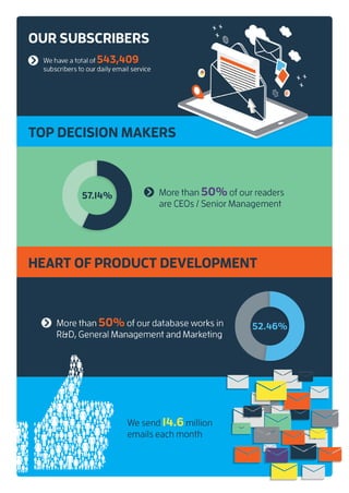 WRBM-infographics Lo-Res