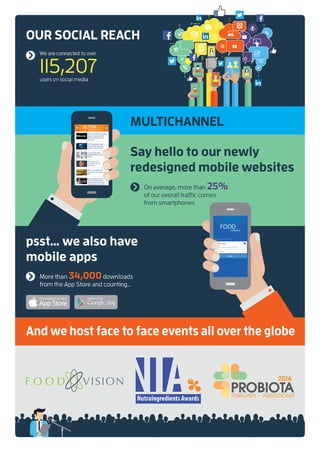 WRBM-infographics Lo-Res