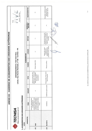 Memorial Descritivo da Obra The Five East Batel Curitiba