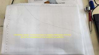 Μπορούμε ακόμα, να εκτυπώσουμε τη γραφική παράσταση στον Η/Υ
και να την προσθέσουμε στην εργασία των μαθητών.
 