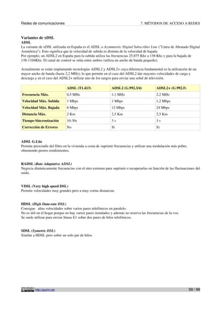 Redes de comunicaciones                                                          7. MÉTODOS DE ACCESO A REDES


Variantes de xDSL
ADSL
La variante de xDSL utilizada en España es el ADSL o Asymmetric Digital Subscriber Line ("Línea de Abonado Digital
Asimétrica"). Esto significa que la velocidad de subida es distinta de la velocidad de bajada.
Por ejemplo, un ADSL2 en España para la subida utiliza las frecuencias 25,875 Khz a 138 Khz y para la bajada de
138-1104Khz. El canal de control se sitúa entre ambos (utiliza un ancho de banda pequeño).

Actualmente se están implantando tecnologías ADSL2 y ADSL2+ cuya diferencia fundamental es la utilización de un
mayor ancho de banda (hasta 2,2 MHz), lo que permite en el caso del ADSL2 dar mayores velocidades de carga y
descarga y en el caso del ADSL2+ utilizar uno de los rangos para enviar una señal de televisión.

                               ADSL (T1.413)                 ADSL2 (G.992.3/4)             ADSL2+ (G.992.5)
Frecuencia Máx.                0,5 MHz                       1,1 MHz                       2,2 MHz
Velocidad Máx. Subida          1 Mbps                        1 Mbps                        1,2 Mbps
Velocidad Máx. Bajada          8 Mbps                        12 Mbps                       24 Mbps
Distancia Máx.                 2 Km                          2,5 Km                        2,5 Km
Tiempo Sincronización          10-30s                        3s                            3s
Corrección de Errores          No                            Sí                            Sí


ADSL G.Lite
Permite prescindir del filtro en la vivienda a costa de suprimir frecuencias y utilizar una modulación más pobre,
obteniendo peores rendimientos.


RADSL (Rate Adaptative ADSL)
Negocia dinámicamente frecuencias con el otro extremo para suprimir o recuperarlas en función de las fluctuaciones del
ruido.


VDSL (Very high speed DSL)
Permite velocidades muy grandes pero a muy cortas distancias.


HDSL (High Data-rate DSL)
Consigue altas velocidades sobre varios pares telefónicos en paralelo.
No es útil en el hogar porque no hay varios pares instalados y además no reserva las frecuencias de la voz.
Se suele utilizar para enviar líneas E1 sobre dos pares de hilos telefónicos.


SDSL (Symetric DSL)
Similar a HDSL pero sobre un solo par de hilos.




         http://guimi.net                                                                                           59 / 99
 