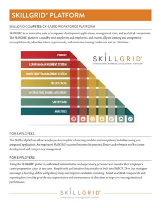SKILLGRID® PLATFORM
SkillGRID is an innovative suite of manpower development applications, management tools, and analytical components.
The SkillGRID platform is used by both employers and employees, and records all past learning and competency
accomplishments, identifies future requirements, and maintains training credentials and certifications. .
The SkillGrid platform allows employees to complete e-Learning modules and competency initiatives using one
integrated application. An employee’s SkillGRID account becomes his personal library and reference tool for career
development and competency management.
Using the SkillGRID platform, authorized administrative and supervisory personnel can monitor their employee’s
career progression status at any time. Simple tools and intuitive functionality is built into SkillGRID so that managers
can assign e-learning, define competency maps and improve candidate recruiting. Smart analytical components and
reporting functionality provide easy segmentation and measurement of objectives to improve your organizational
performance.
SkillGrid Competency-based Workforce Platform
For Employees
For Employers
R
 